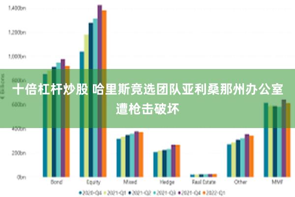 十倍杠杆炒股 哈里斯竞选团队亚利桑那州办公室遭枪击破坏