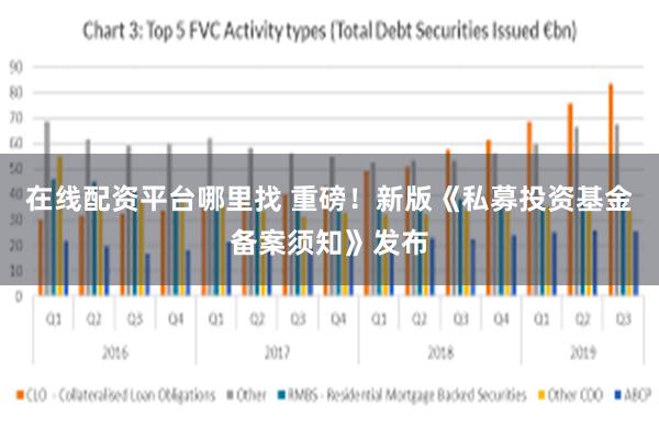在线配资平台哪里找 重磅！新版《私募投资基金备案须知》发布