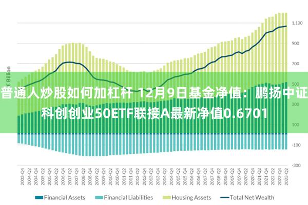 普通人炒股如何加杠杆 12月9日基金净值：鹏扬中证科创创业50ETF联接A最新净值0.6701