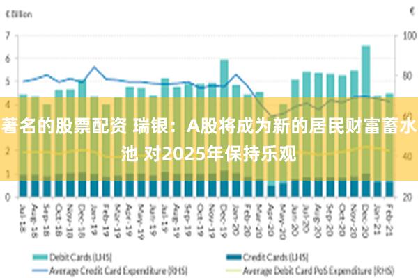 著名的股票配资 瑞银：A股将成为新的居民财富蓄水池 对2025年保持乐观